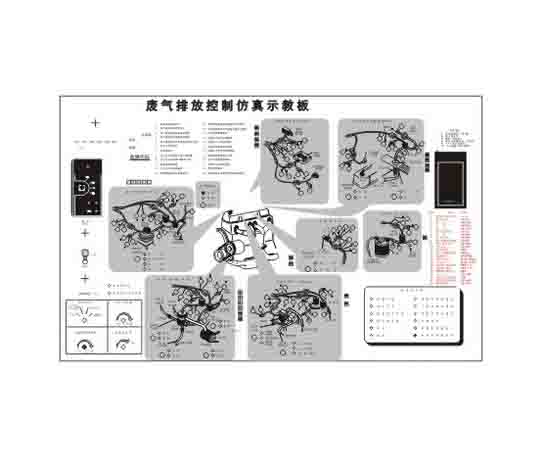 汽車(chē)廢氣排放控制仿真示教板