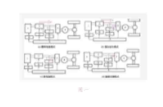 新能源汽車(chē)教具