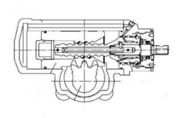 汽車(chē)電路教學(xué)設備：轉向器的功用、類(lèi)型和傳動(dòng)效率