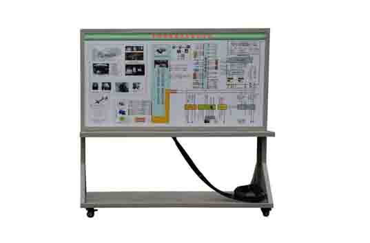 中職新能源汽車(chē)實(shí)訓設備
