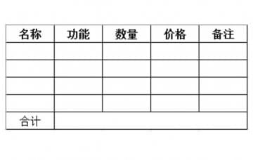 汽車美容實(shí)訓(xùn)設(shè)備怎么報價的，價格是多少