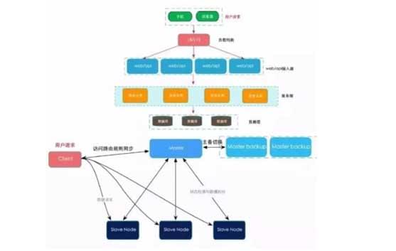 新能源汽車(chē)教學(xué)設備