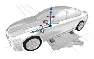 浙江汽車教學(xué)設(shè)備：整車和車輛部件測量