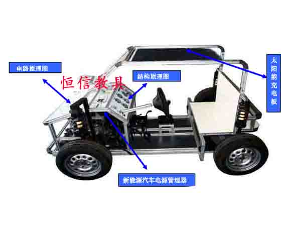 太陽(yáng)能電池小車(chē)教學(xué)設(shè)備