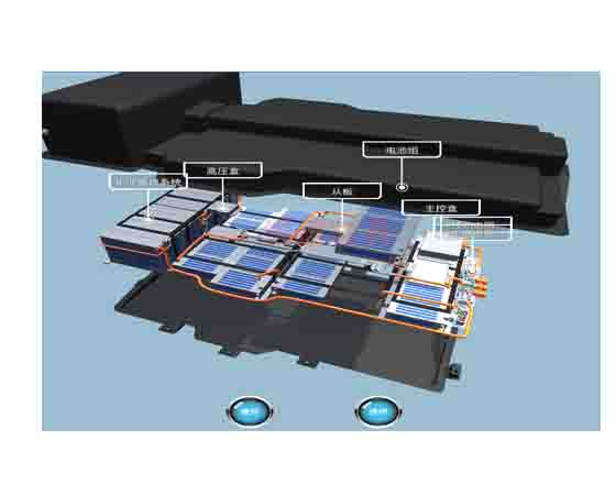 動(dòng)力電池系統裝調與檢測3D虛擬仿真軟件