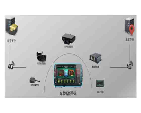 實(shí)訓車(chē)智能管理終端
