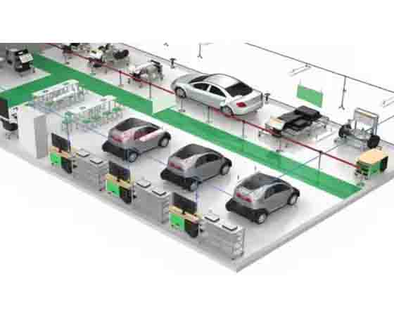 新能源汽車實訓室建設的立項依據(jù)？