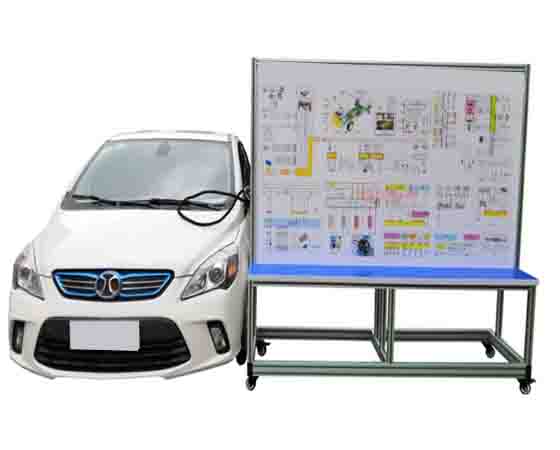 新能源汽車實訓目的.jpg