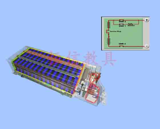 汽車(chē)動(dòng)力電池虛擬仿真軟件